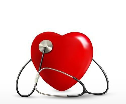 What is Congestive Heart Failure CHF?